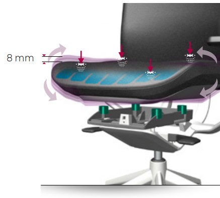 Captura de pantalla 2026 01 30 114043 Mobial